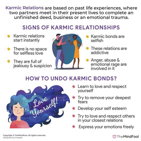 Uncover the Truth about yourself, understand your Karma and how it is played out in your life, heal your Karma. . What is a karmic child